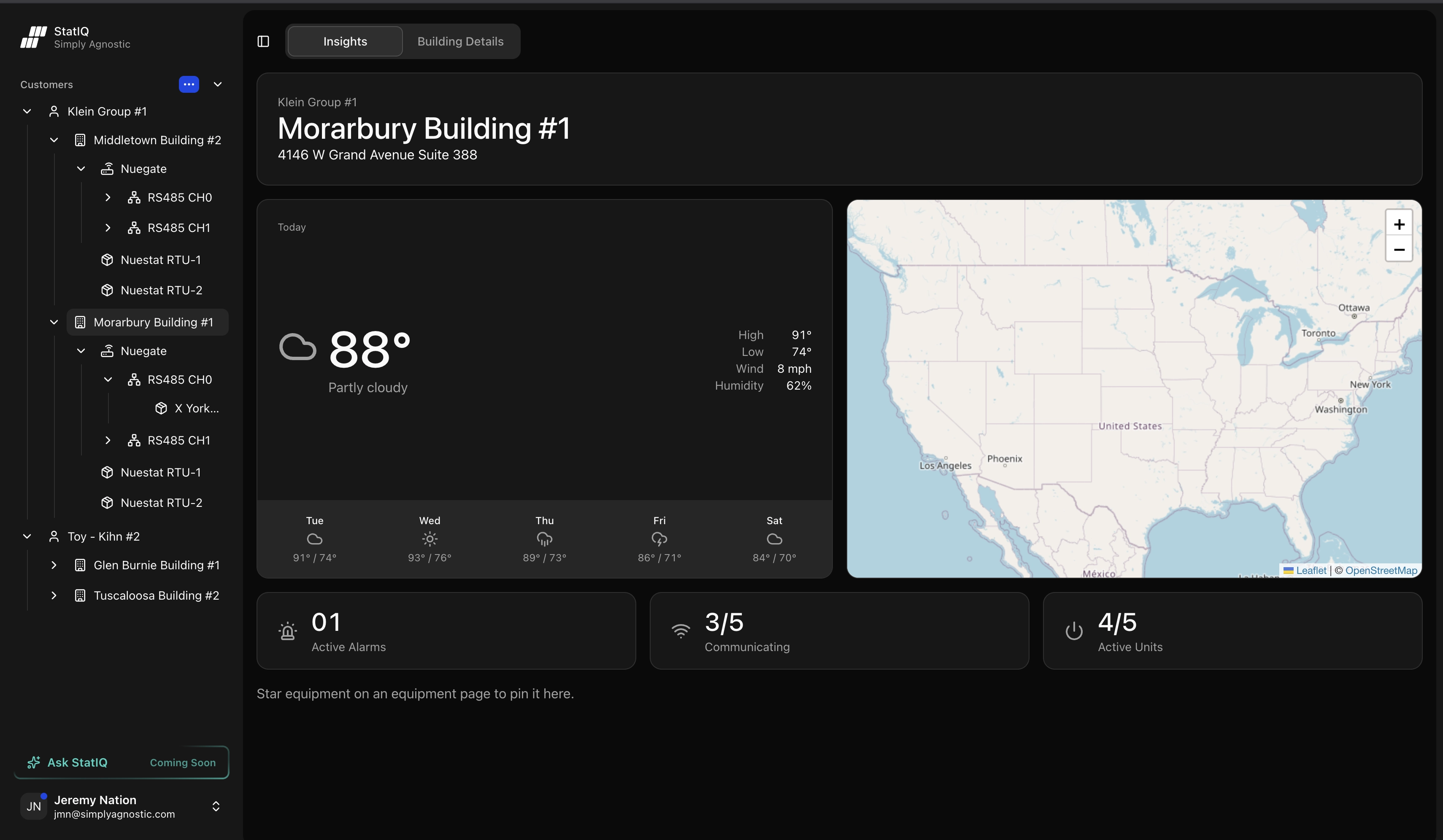 StatIQ console — equipment view with isometric renders and point cards